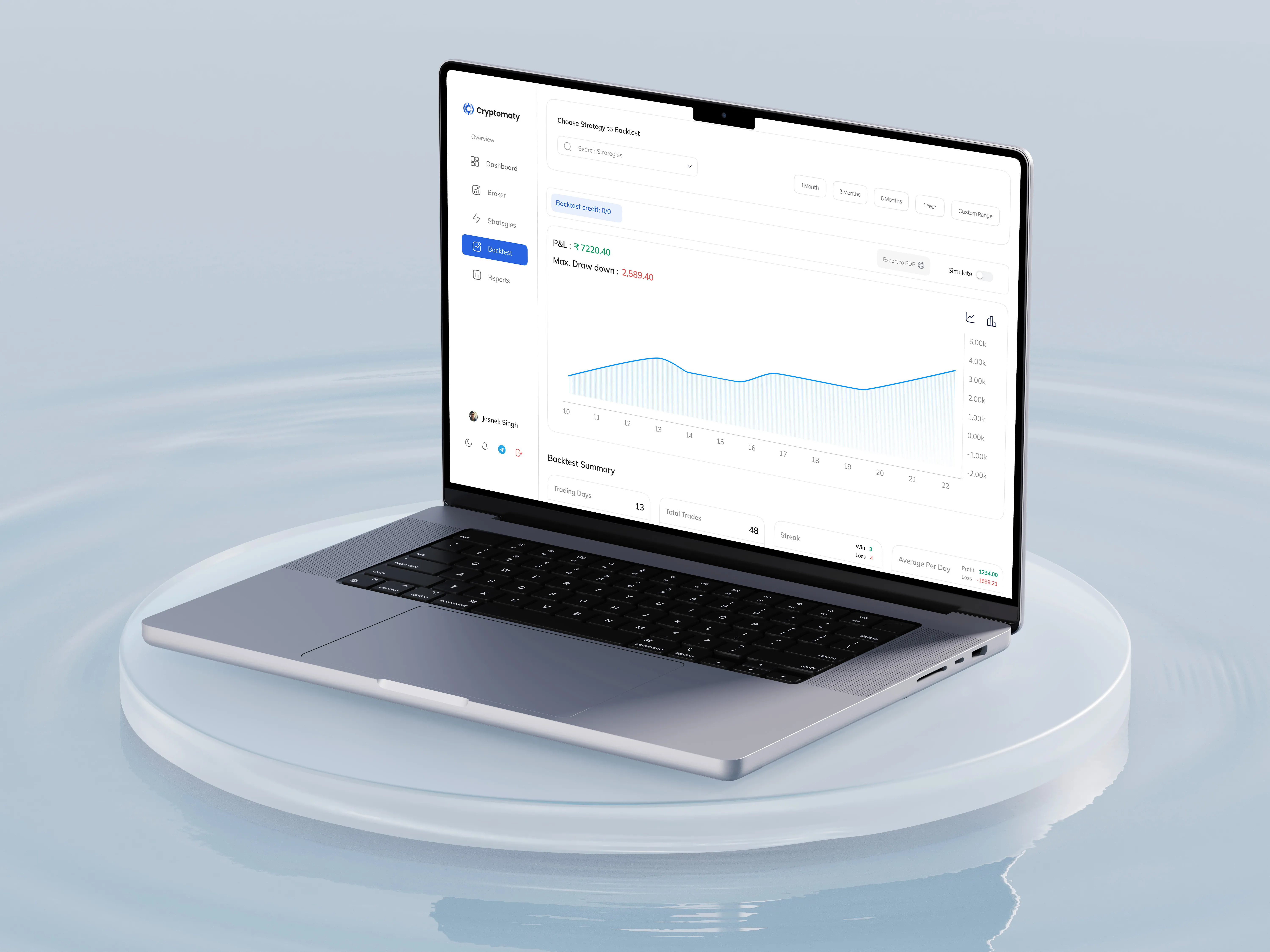 BePro — Case Study | Vinit Chaudhary